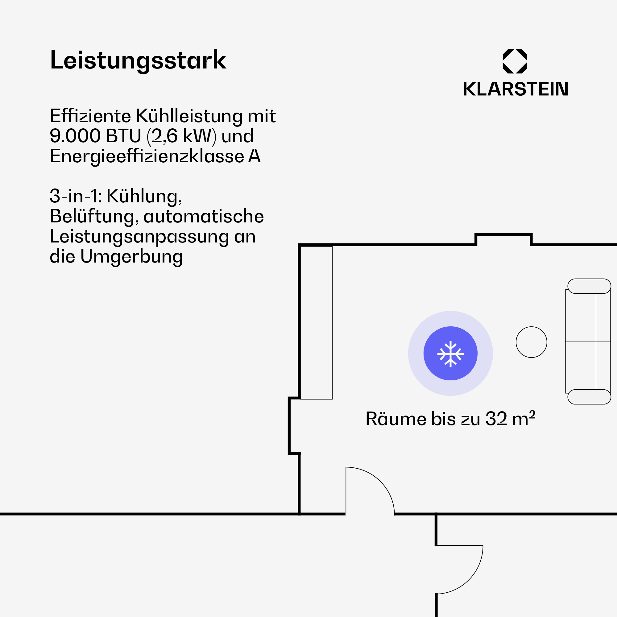 Un diagrama de una habitación con una ilustración de aire acondicionado y descripciones de texto.