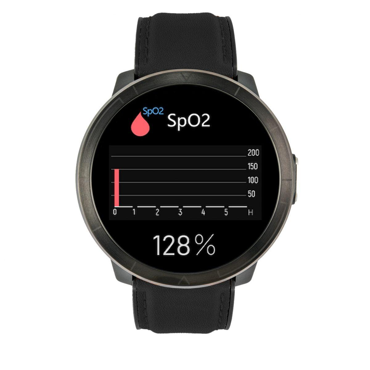 Czarny smartwatch wyświetlający dane SpO2 i wykres. Odczyty wynoszą 128%, zegarek ma czarny pasek.