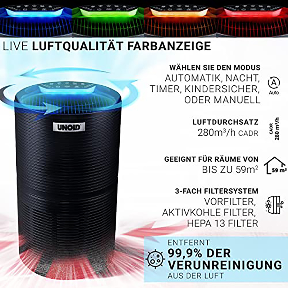 Purificatore d'aria nero con testo sulla qualità dell'aria e sui filtri, e luci colorate in alto, su sfondo bianco.