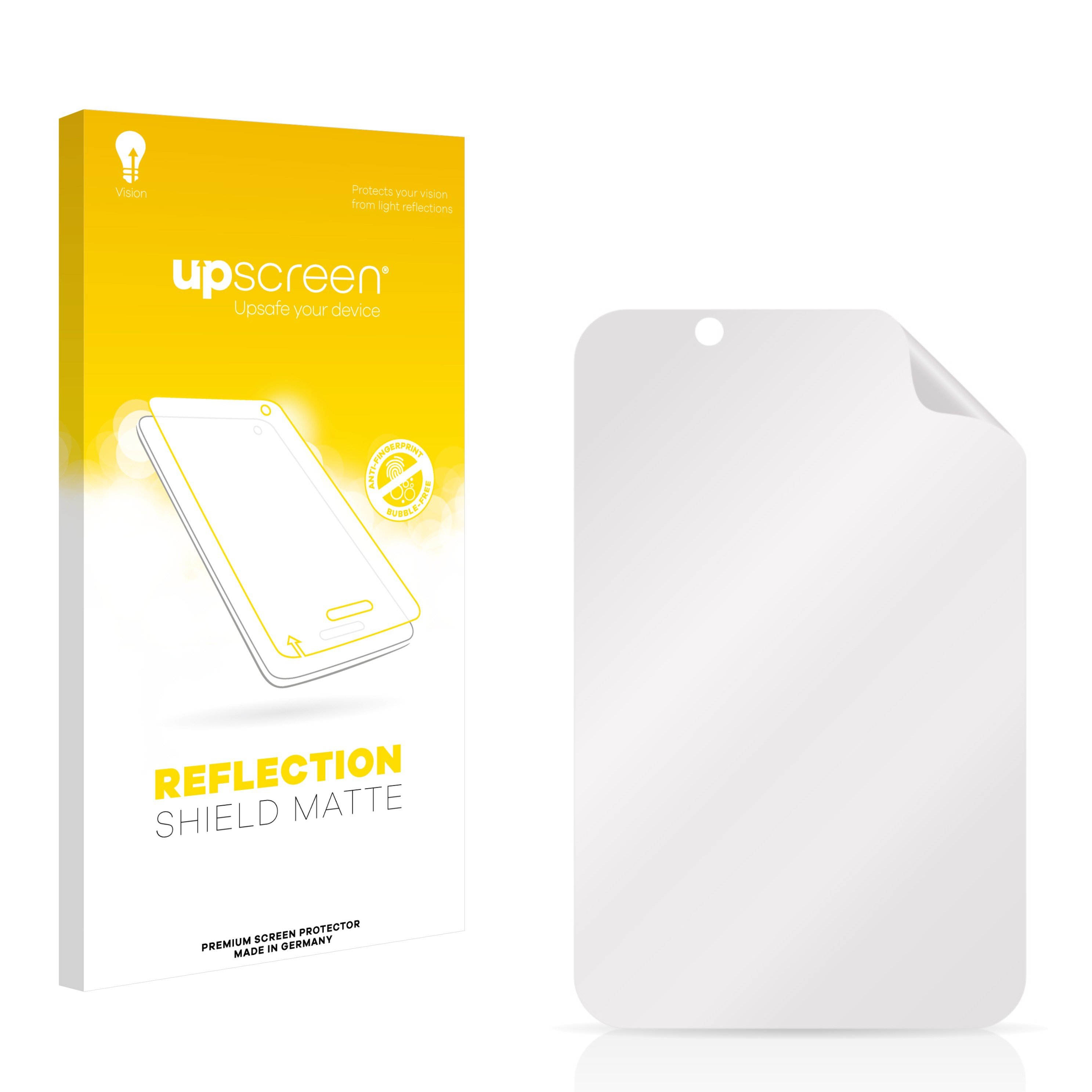 Schutzfolienverpackung und Displayschutzfolie. Text auf der Box: Reflexionsschutz matt.