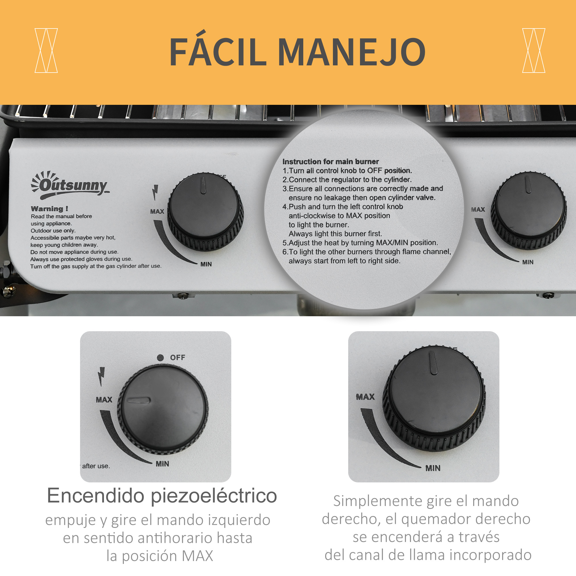 Panel de control con perillas y texto. Se ven las instrucciones para el quemador principal.
