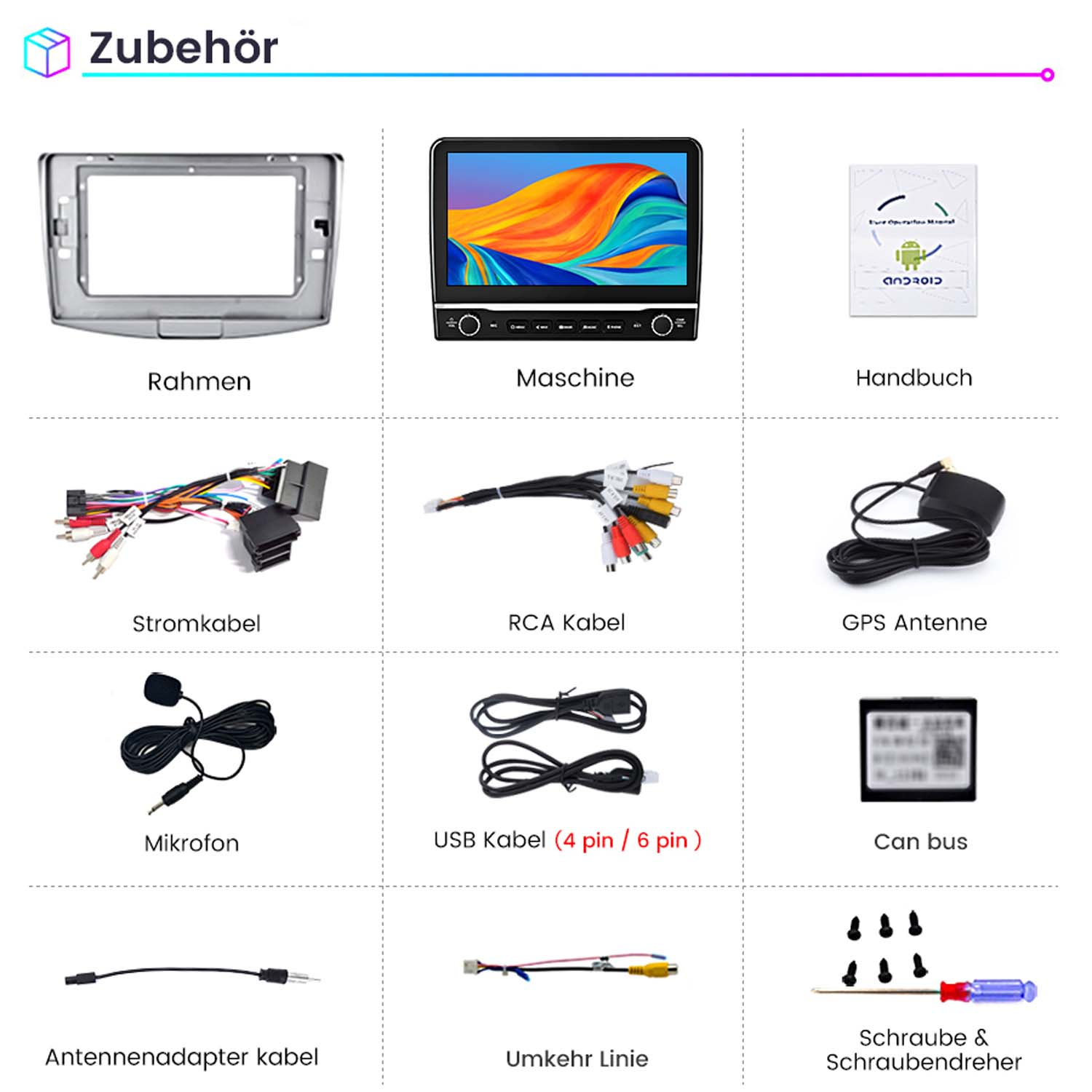 Autozubehör: Rahmen, Maschine, Handbuch, Kabel, GPS-Antenne, Mikrofon, USB-Kabel, Can-Bus und mehr.