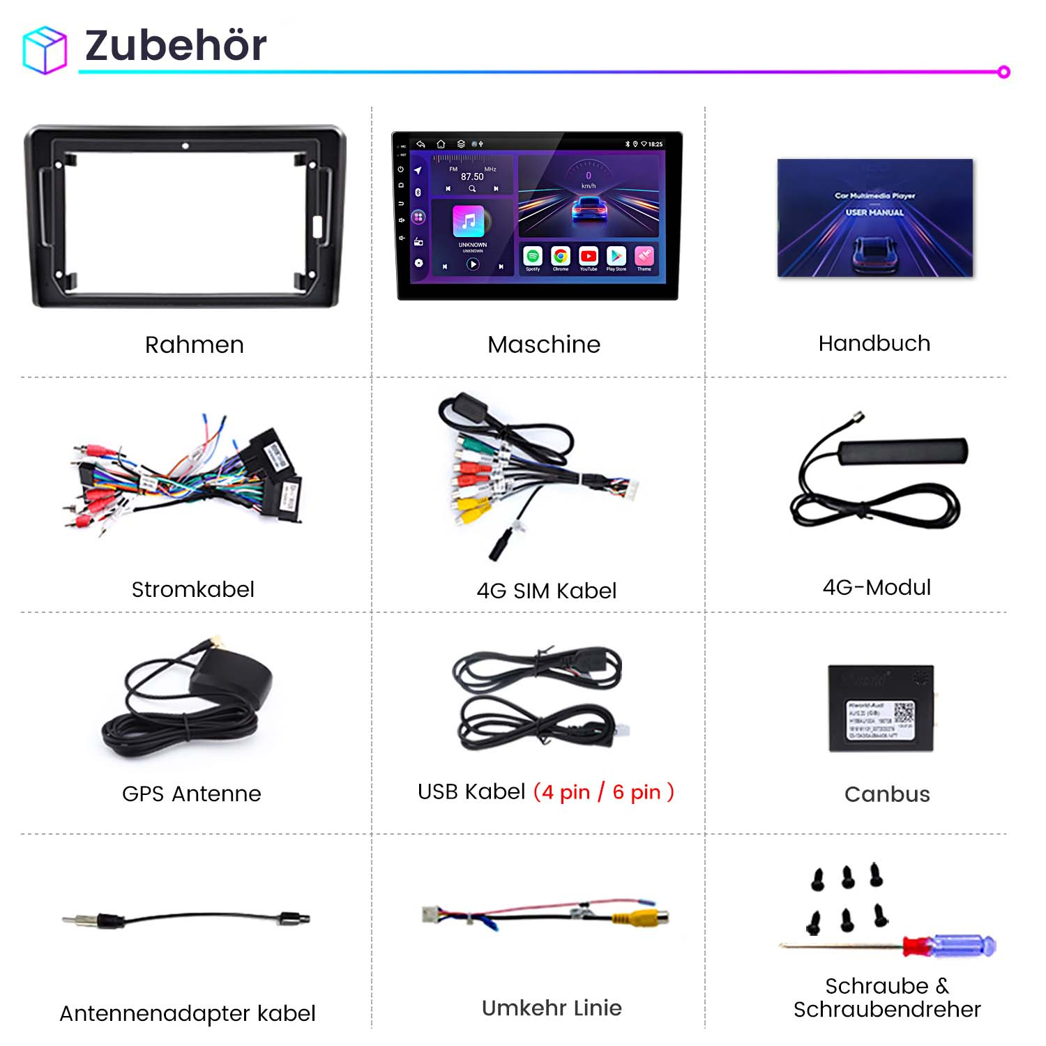 Zubehör für ein Auto-Multimedia-Player: Rahmen, Maschine, Handbuch, Kabel, Antenne und Schrauben. Verschiedene elektronische Bauteile.