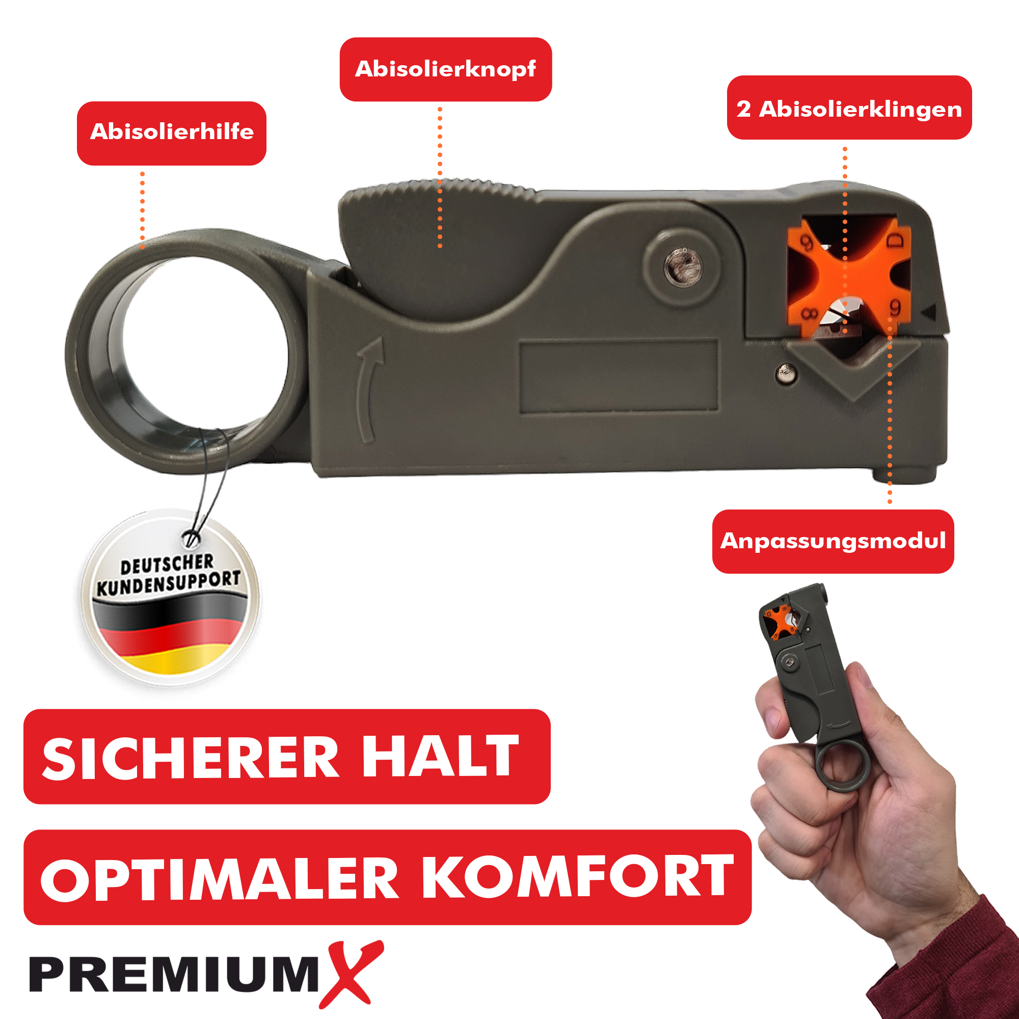 Abisolierzange mit beschrifteten Teilen und eine Hand, die ein Modell hält. Text: Optimaler Komfort, Premium.