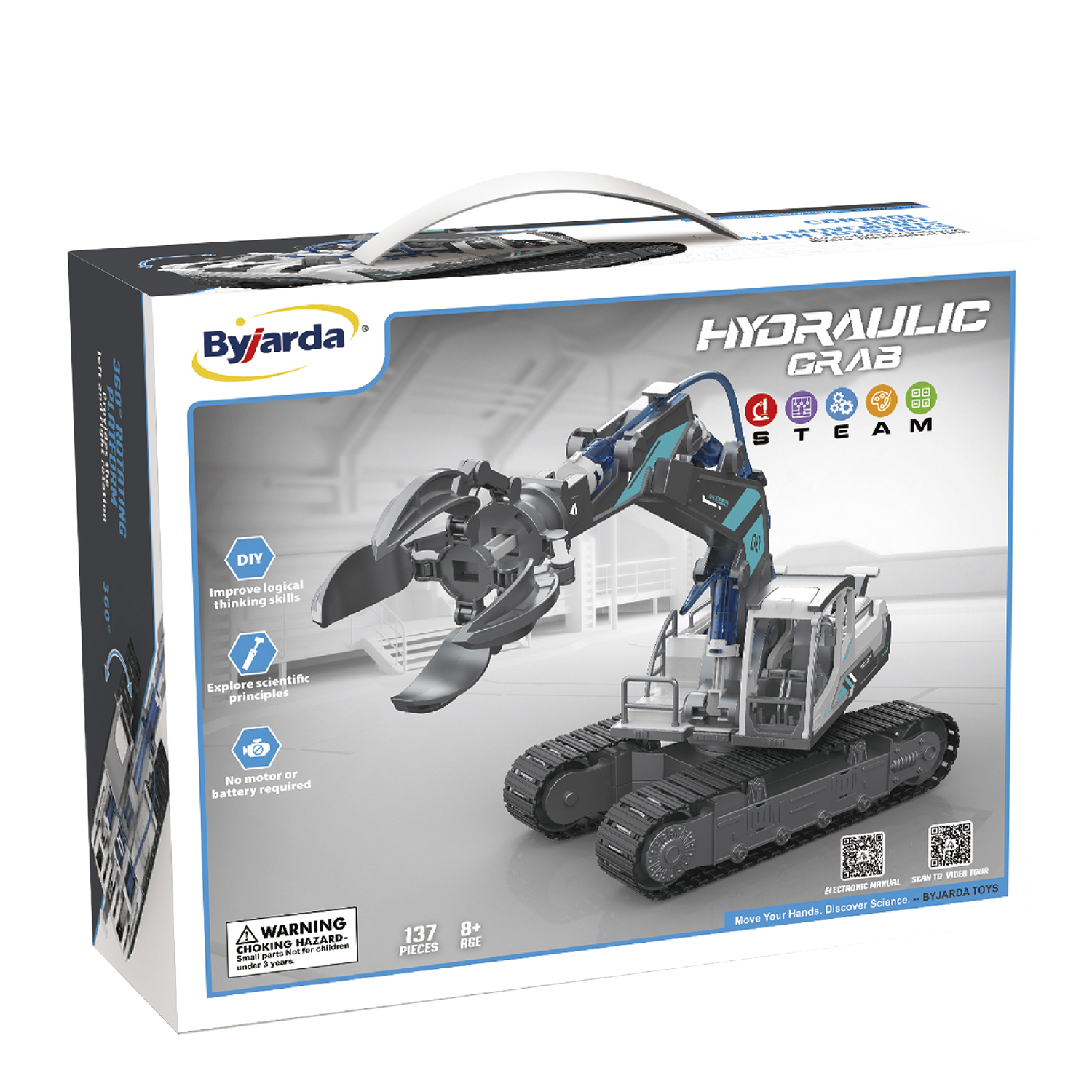 Ein hydraulischer Greifkran in einer Box mit Text und Illustrationen.