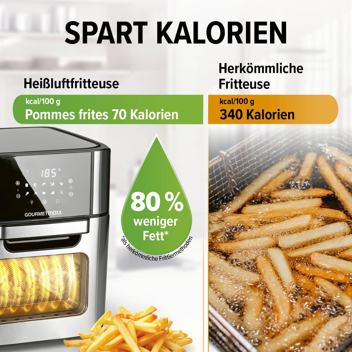 Heißluftfritteuse mit Pommes Frites im Inneren und Kalorientabelle. Pommes Frites rechts und links.