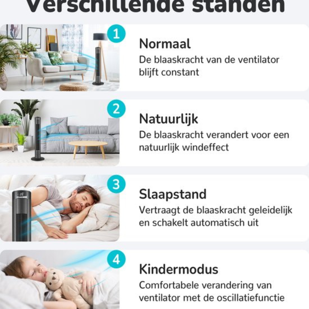Diagramm eines Ventilators mit verschiedenen Modi: normal, natürlich, Schlaf- und Kindermodus, jeweils beschrieben.