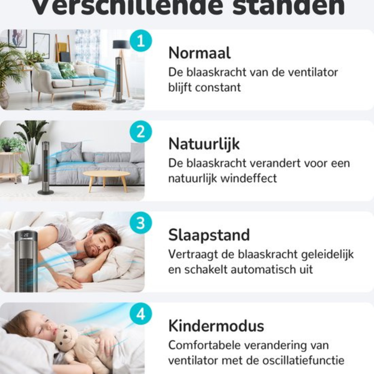 Diagramm verschiedener Lüftermodi. Vier verschiedene Lüftermodi werden mit Text und Bildern beschrieben.