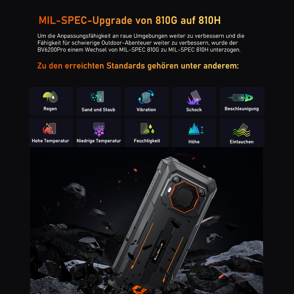 Ein robustes schwarzes Smartphone mit orangefarbenen Akzenten, darüber Icons von Umwelttests wie Regen und Staub.
