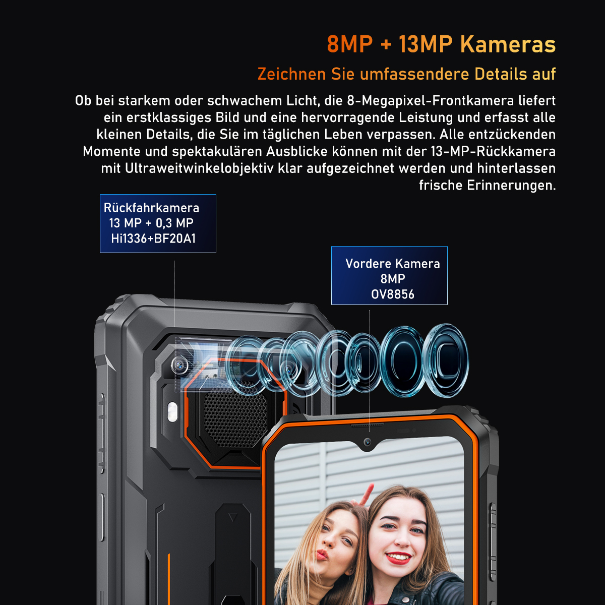 Telefon mit Front- und Rückkamera. Auf dem Bildschirm sind zwei Frauen zu sehen. Text hebt Kameraspezifikationen und Funktionen hervor.