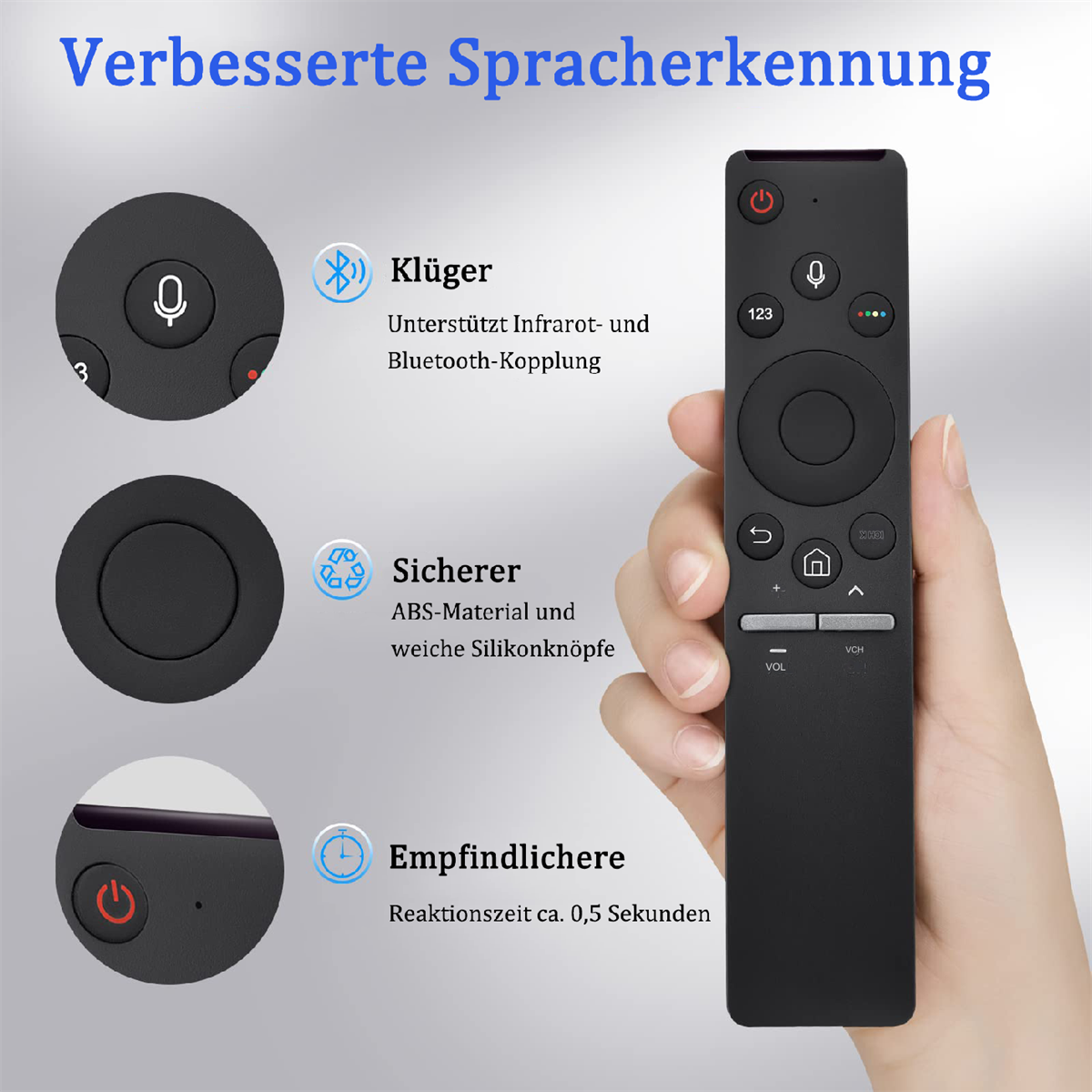 Nahaufnahme einer schwarzen Fernbedienung mit Knöpfen und einer Hand, die sie hält.