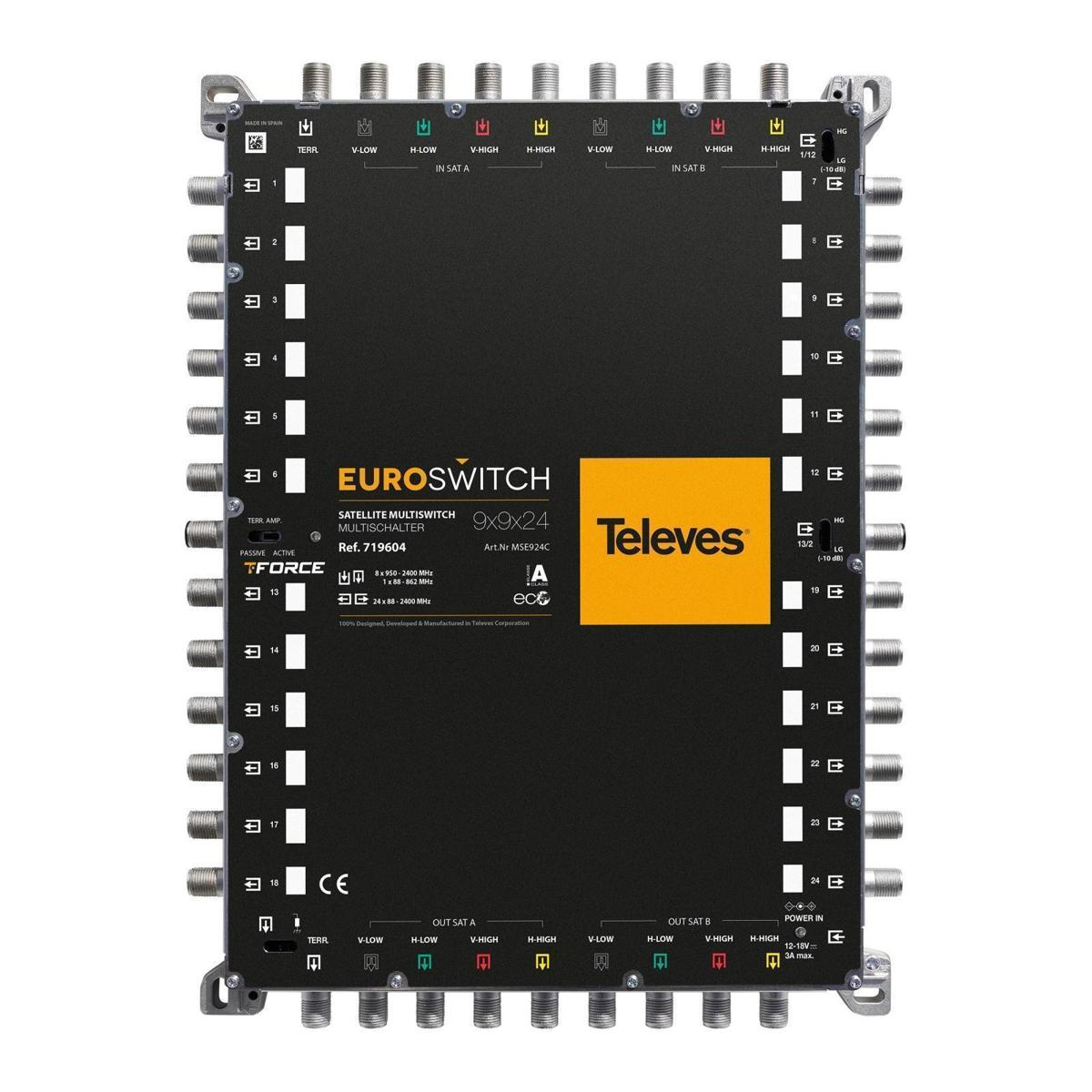 Euroswitch Satelliten-Multiswitch-Panel mit vielen Anschlüssen.