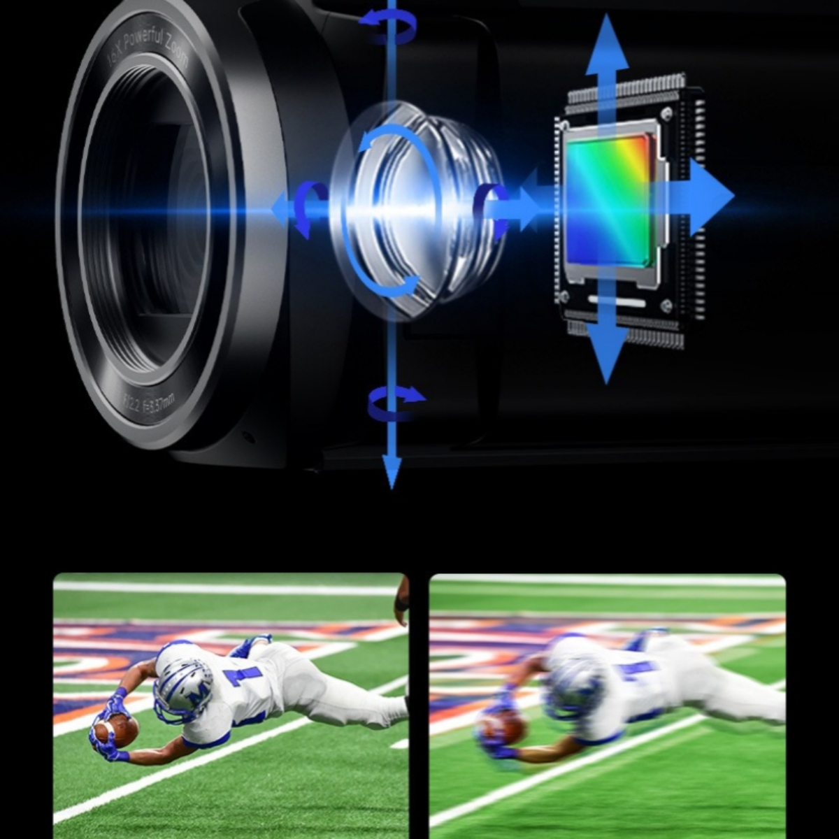 Diagramm eines Kameraobjektivs und interner Komponenten, mit Football-Action-Aufnahmen.