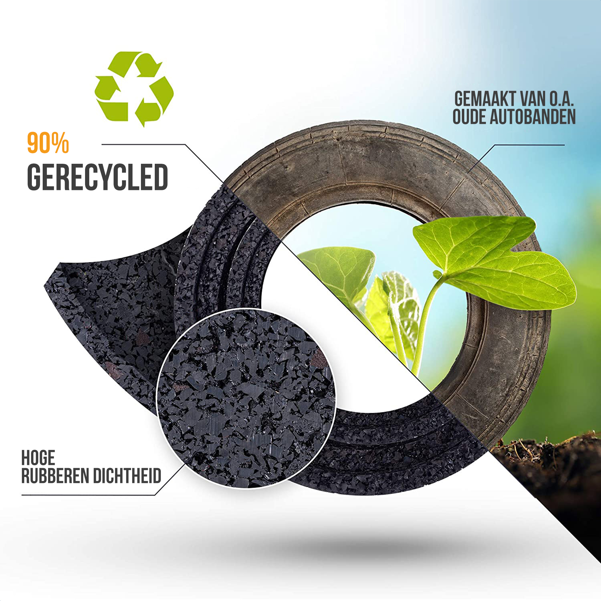 Diagramme montrant le processus de recyclage des pneus. Une pousse croît.