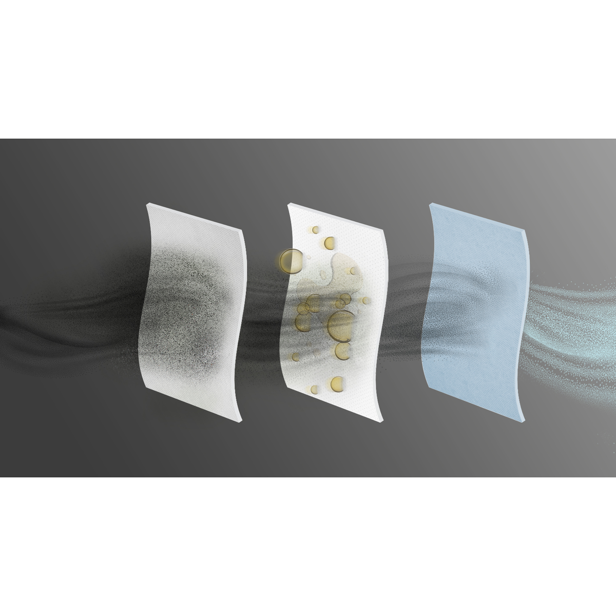 Diagrama de un filtro mostrando tres capas, filtrando aire y partículas.