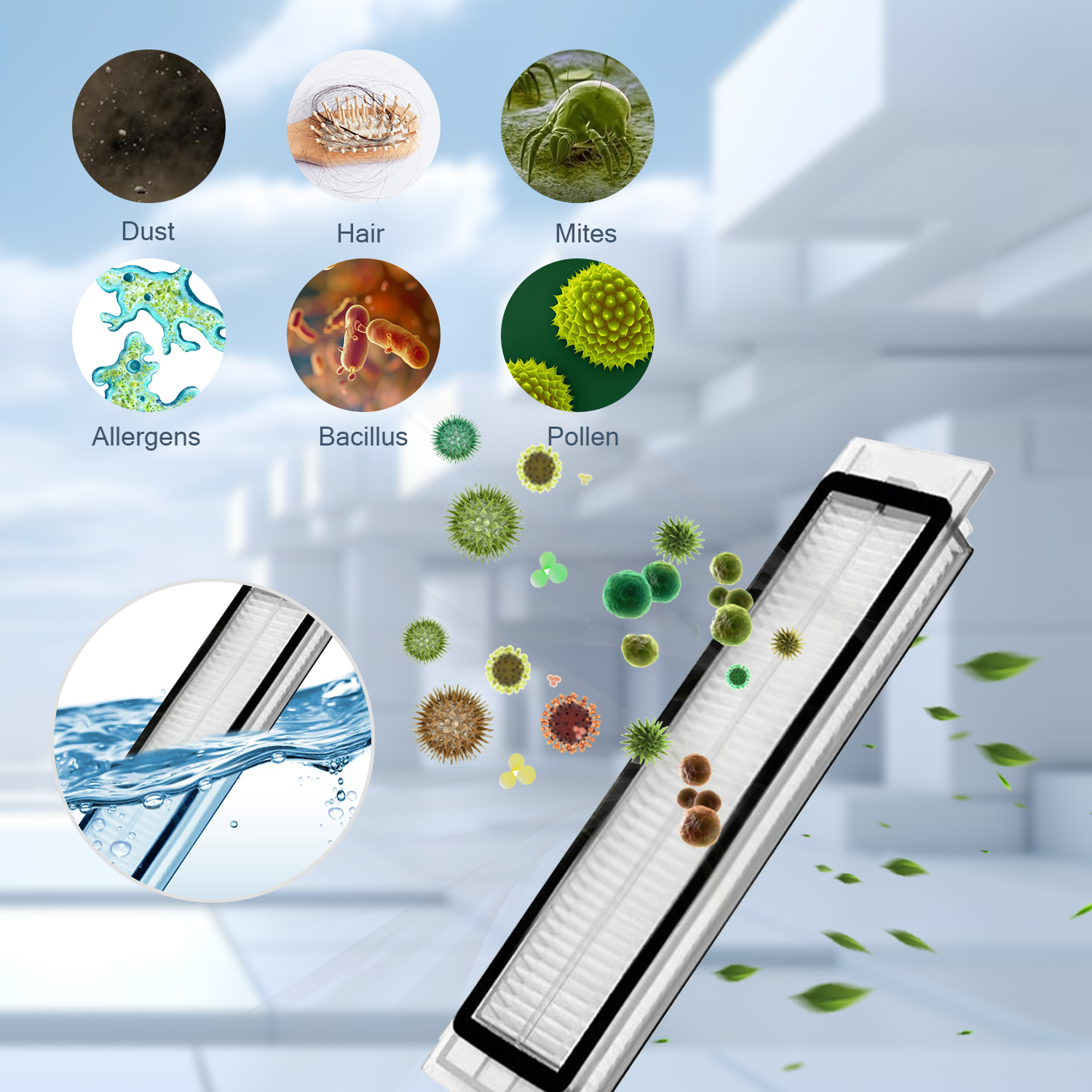 Obraz przedstawia kurz, włosy, roztocza, alergeny, bakterie i pyłki. Filtr powietrza i kropla wody w okrągłej ramie.