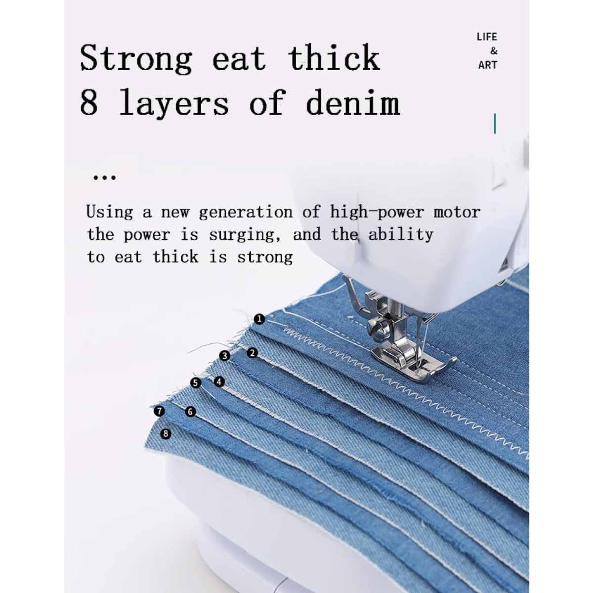 Maszyna do szycia zszywająca warstwy dżinsu. Tekst mówi: 'Mocne je grube 8 warstw dżinsu'.