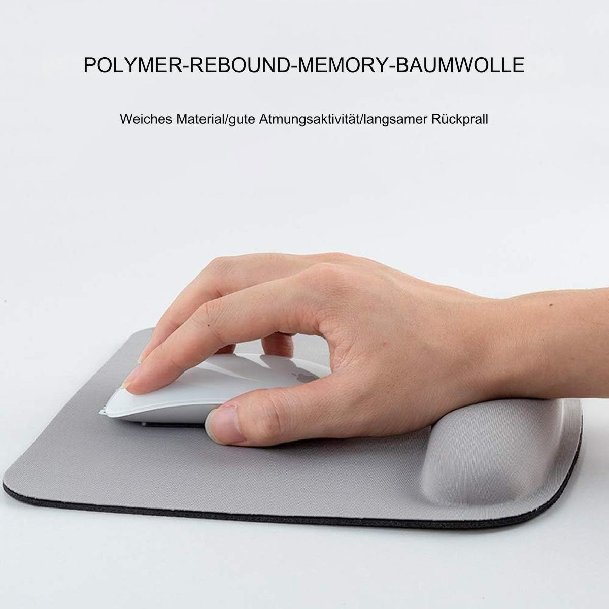 Die Hand einer Person auf einem Mousepad mit Handgelenkauflage. Weißer Hintergrund.