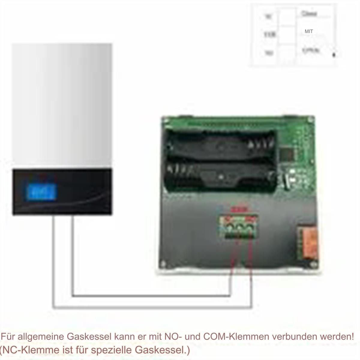 Diagramm eines Gaskessels mit Verdrahtungsanweisungen. Zeigt eine Leiterplatte und Klemmen.