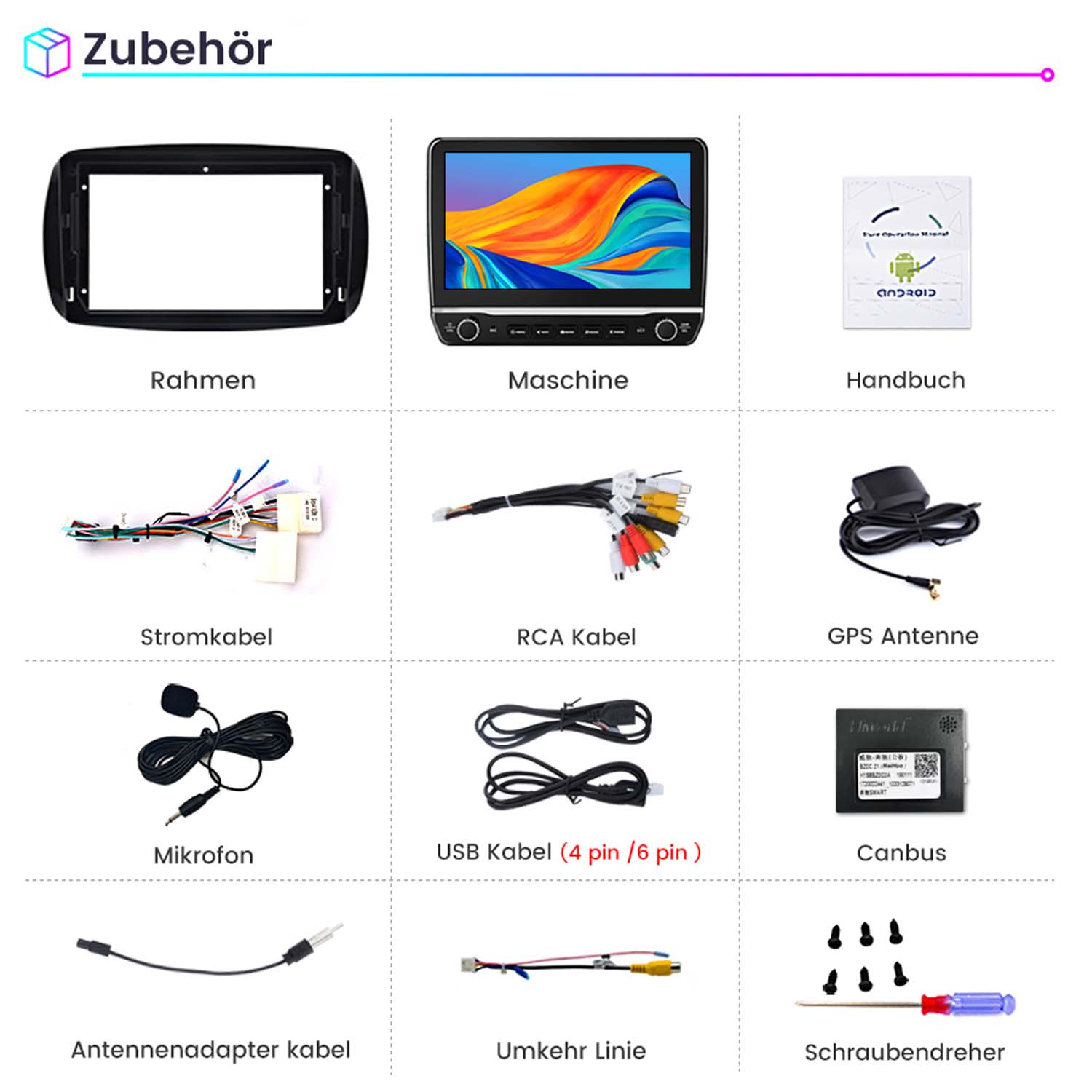 Zubehör für Auto-Multimedia-Systeme: Rahmen, Maschine, Kabel, Mikrofon, Antenne usw.