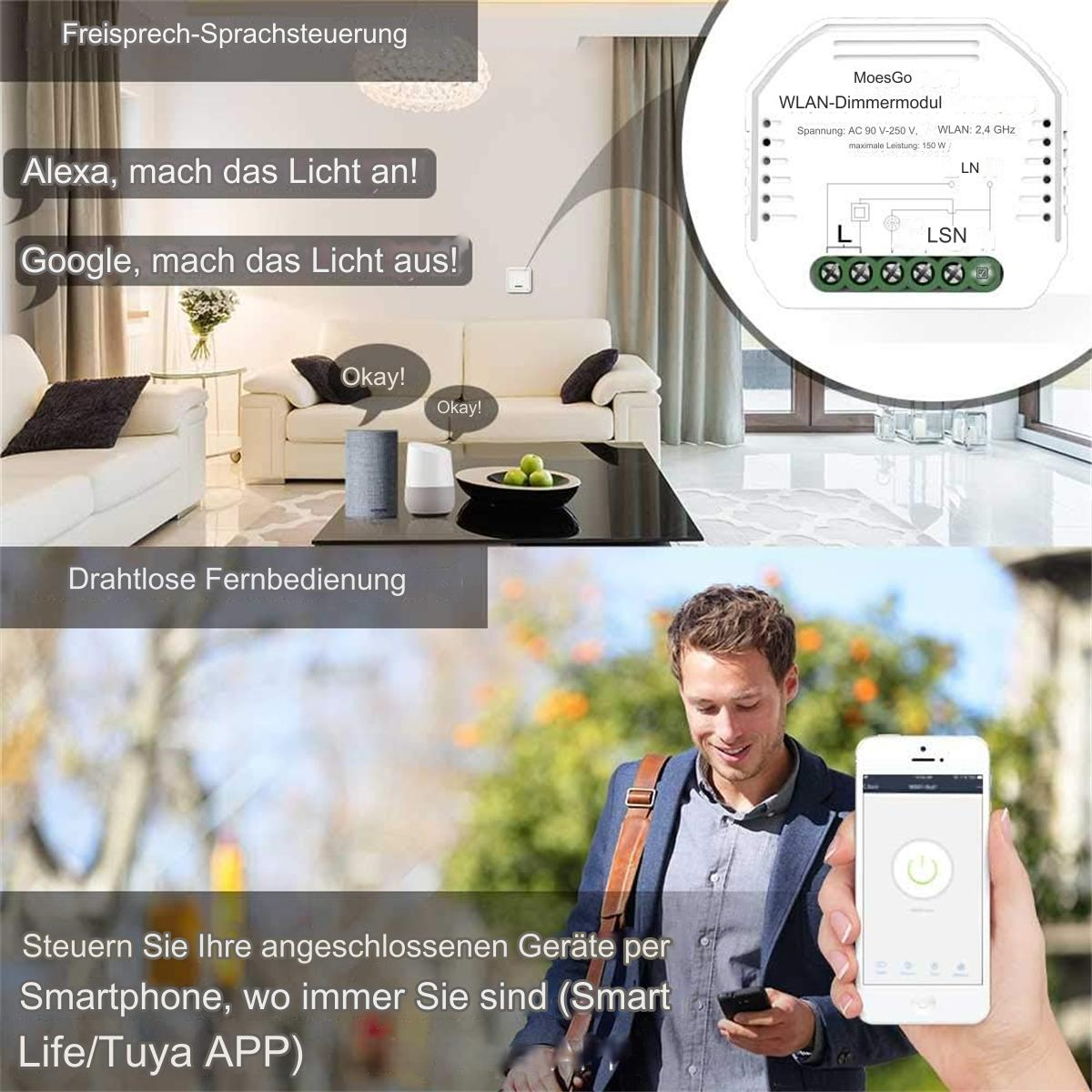 Ein Mann in einem Wohnzimmer hält ein Telefon. Das Bild zeigt ein Smart-Home-Steuerungssystem mit Text.