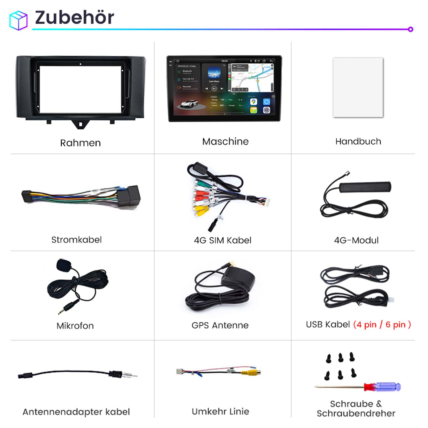 Zubehör für ein Autoradio. Enthält Rahmen, Kabel und andere Komponenten.