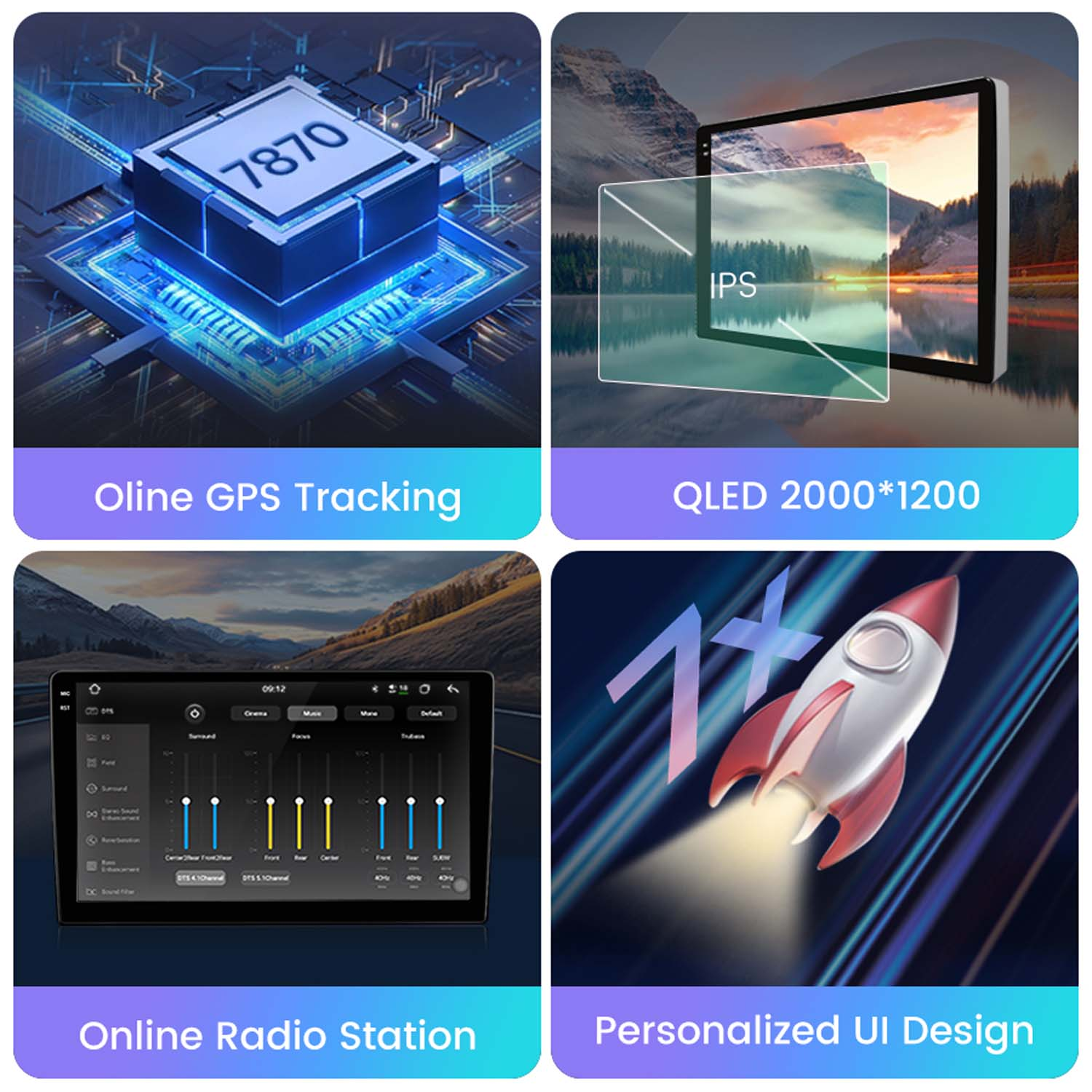 Eine Collage von Produktmerkmalen, einschließlich GPS, Bildschirm, Radio und UI-Designelementen.