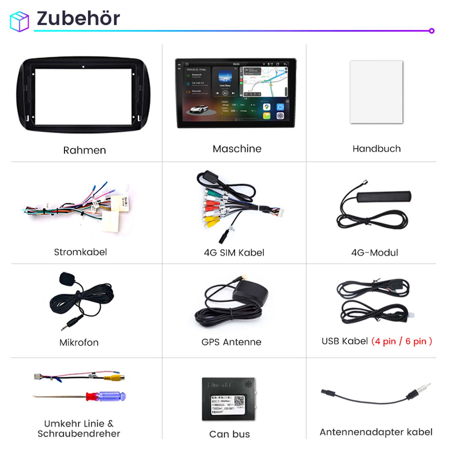 Multimedia-Zubehör fürs Auto: Bildschirm, Kabel, Rahmen und andere Komponenten. Weißer Hintergrund.