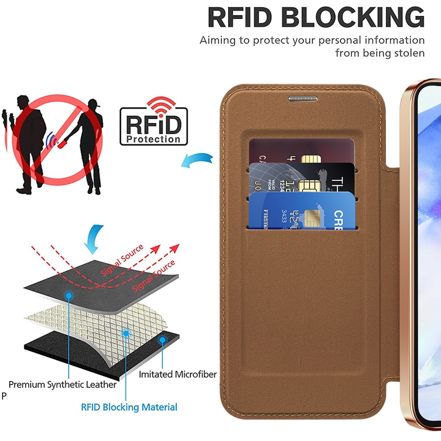 Funda de teléfono con bloqueo RFID, con ranuras para tarjetas, contra una persona.