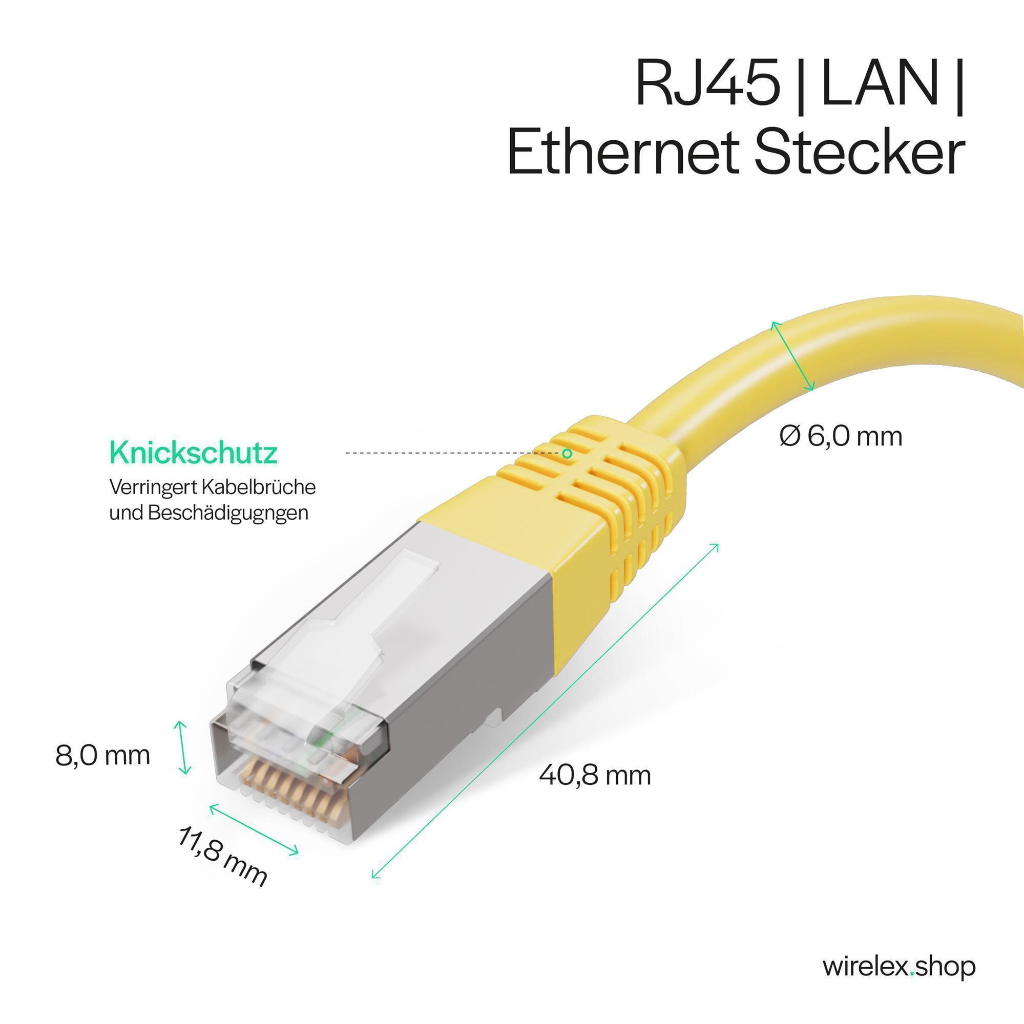 Ein gelbes Ethernet-Kabel mit Stecker, mit Messungen und Textbeschriftungen.