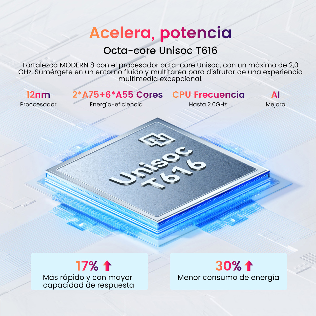 Un chip de computadora plateado con texto y gráficos de colores con flechas hacia arriba e indicadores de texto.