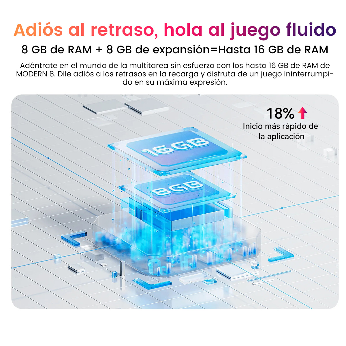 Imagen abstracta con pilas de RAM de 16 GB y 8 GB y texto sobre juegos.