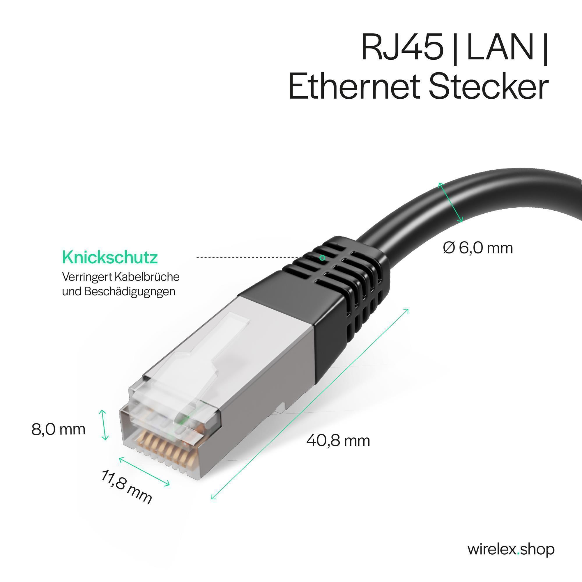 RJ45 LAN Ethernet-Stecker mit Abmessungen und einem schwarzen Kabel.