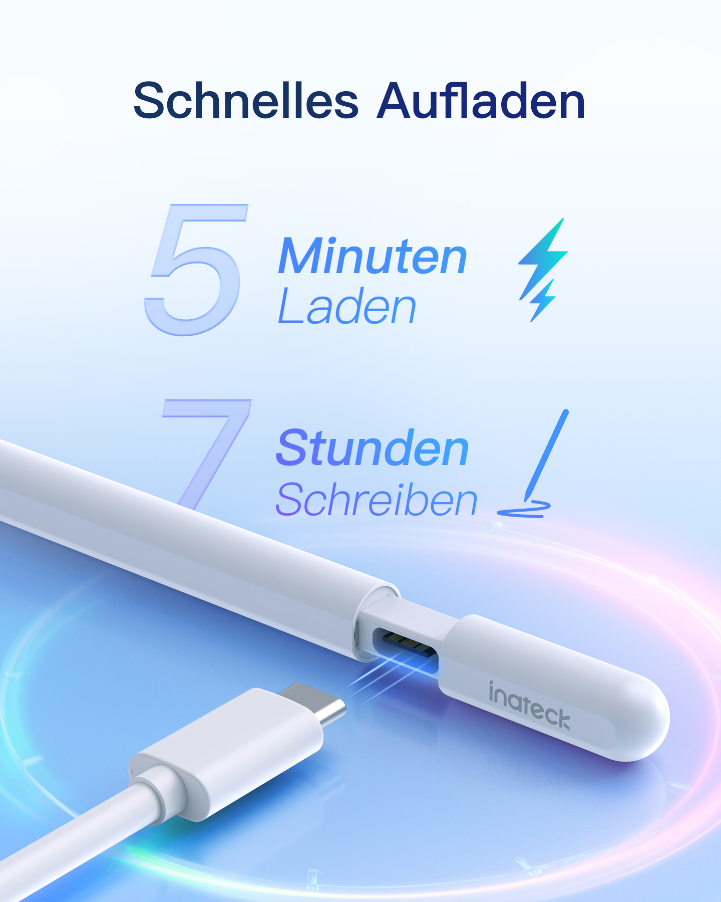 Weißer Stylus-Stift mit USB-C-Anschluss. Text: 5 Minuten Laden für 7 Stunden Schreiben.
