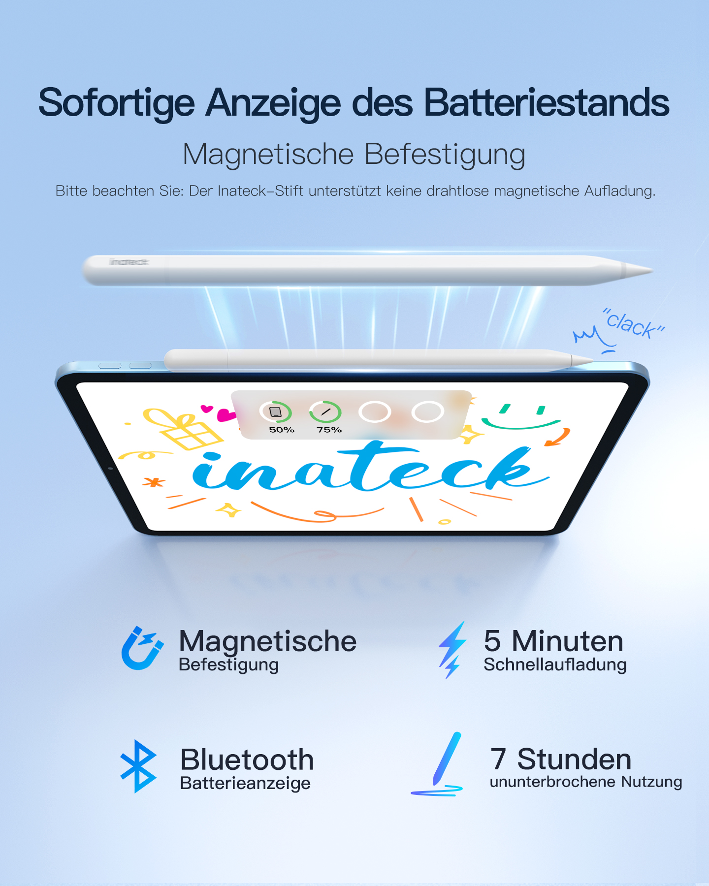 Tablet mit darüber schwebendem Stift, zeigt Batterieinfo und Inateck-Logo, mit Text.