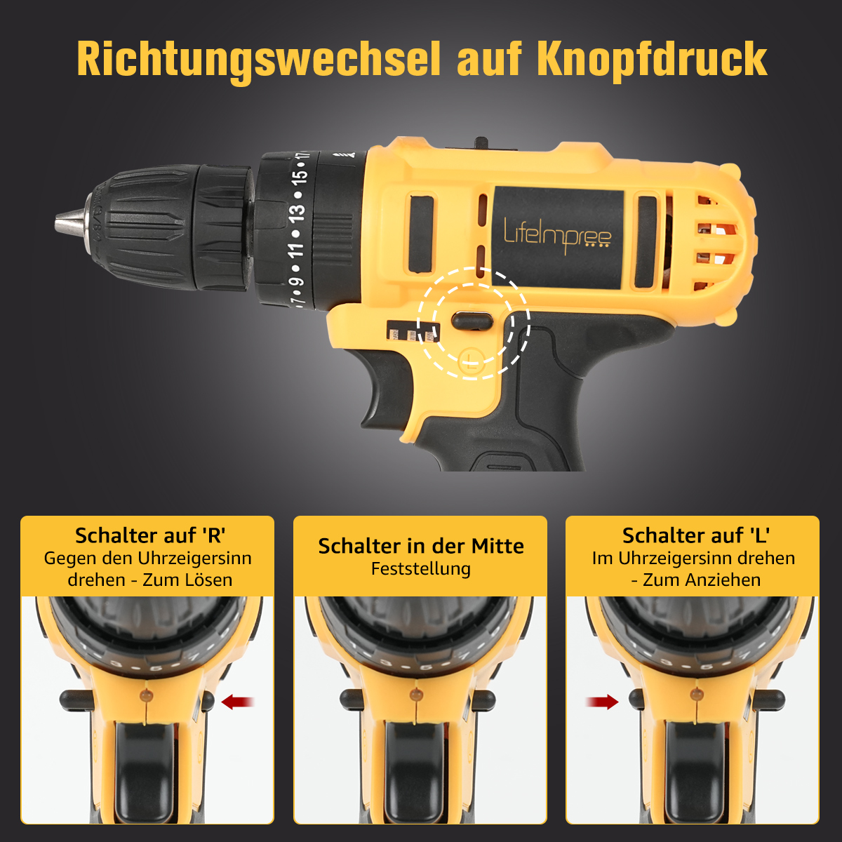 Ein gelb-schwarzer Elektrobohrer mit Text, der seine Funktionen beschreibt. Darunter befinden sich drei Nahaufnahmen.