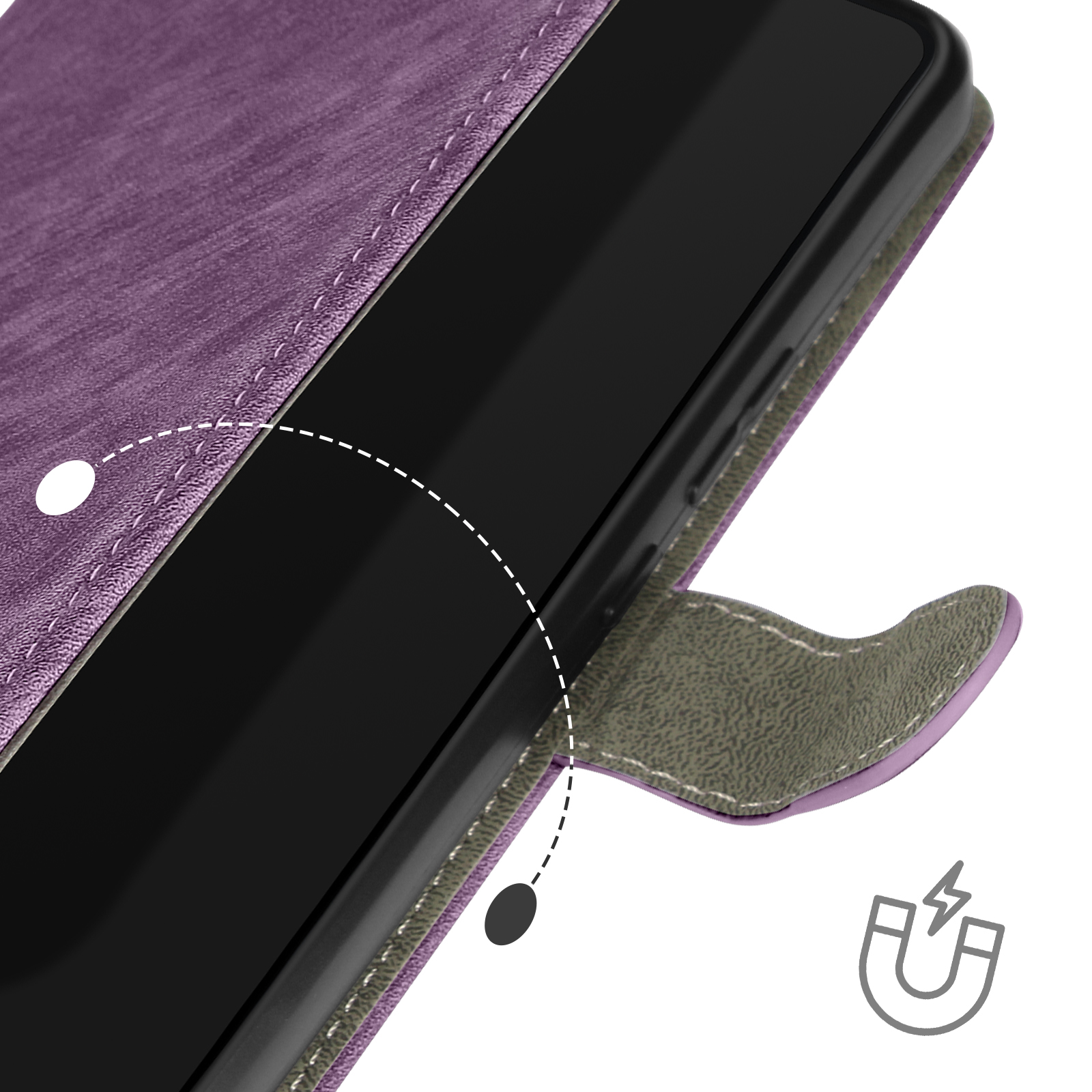 Lila Handyhülle mit Telefon darin. Nahaufnahme. Weißer Hintergrund.
