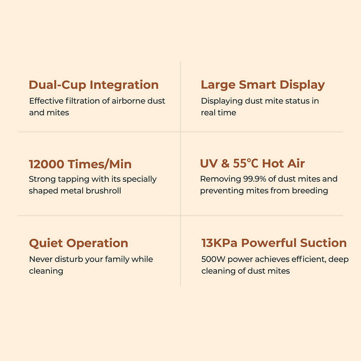 Schemat opisujący funkcje odkurzacza: podwójny kubek, duży wyświetlacz, 12000 razy/min, UV.