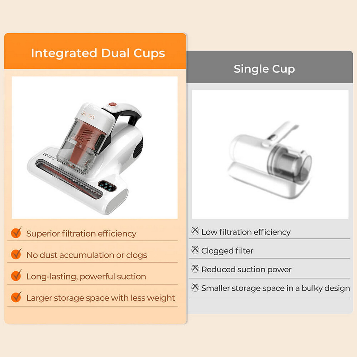 Porównanie odkurzaczy: jeden z podwójnymi kubkami i funkcjami, drugi z pojedynczym kubkiem i problemami.