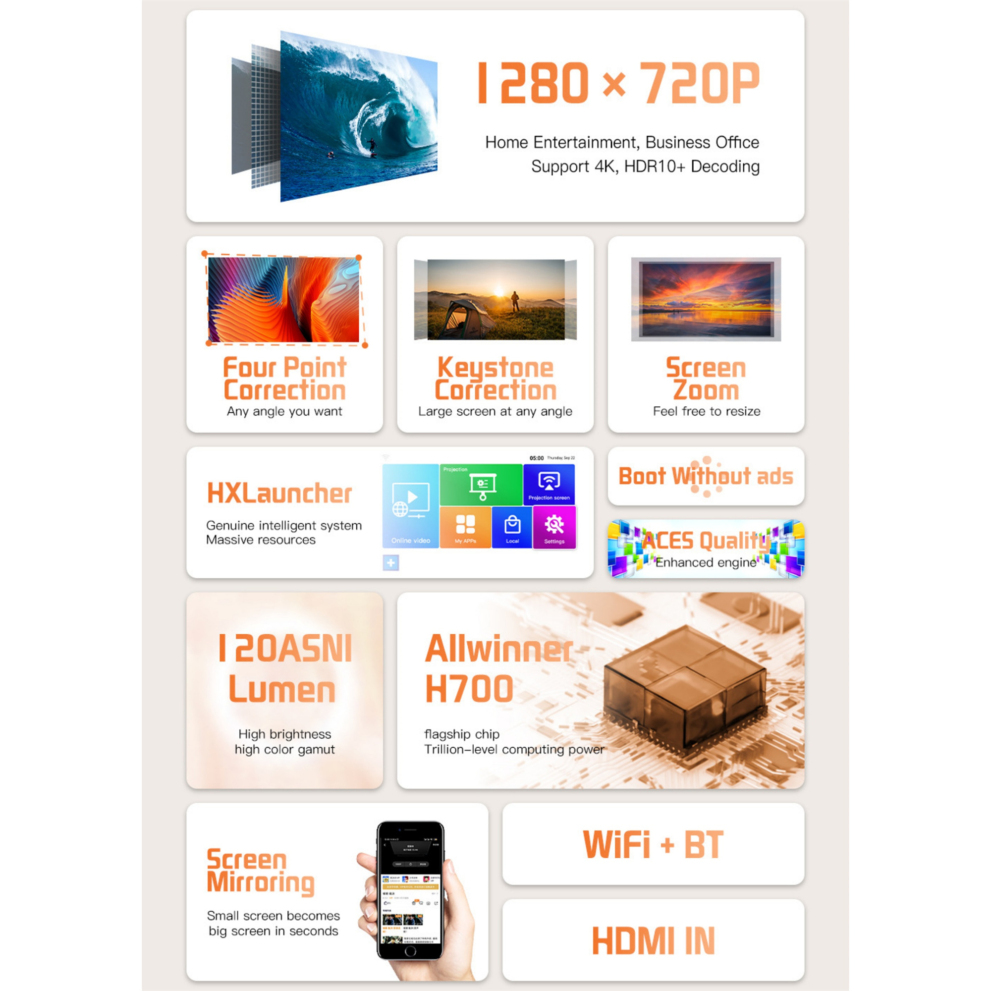 Infografik mit Screen Mirroring, WLAN, 120ASNI Lumen und anderen Funktionen eines Geräts. Ein Telefon wird gezeigt.