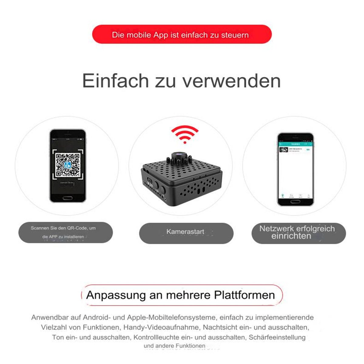 Diagramm zur Verwendung eines Geräts mit QR-Code-Scannen, Kamerastart und Netzwerkeinrichtung.