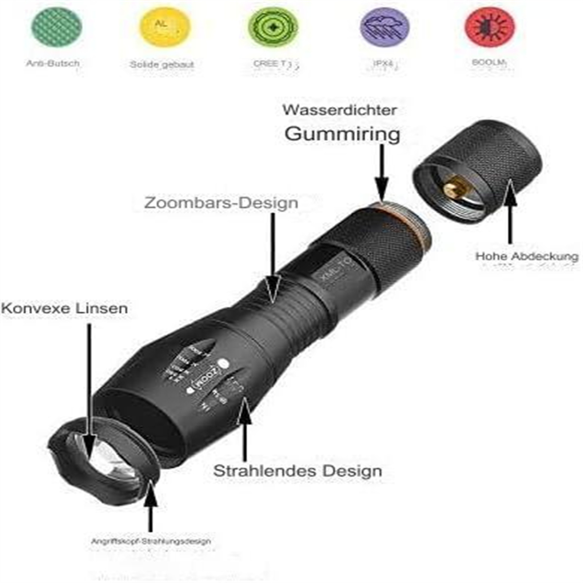 Zerlegte Taschenlampe, die ihre Teile zeigt. Textbeschriftungen beschreiben Teile wie Linse, Zoom und Dichtungsring.