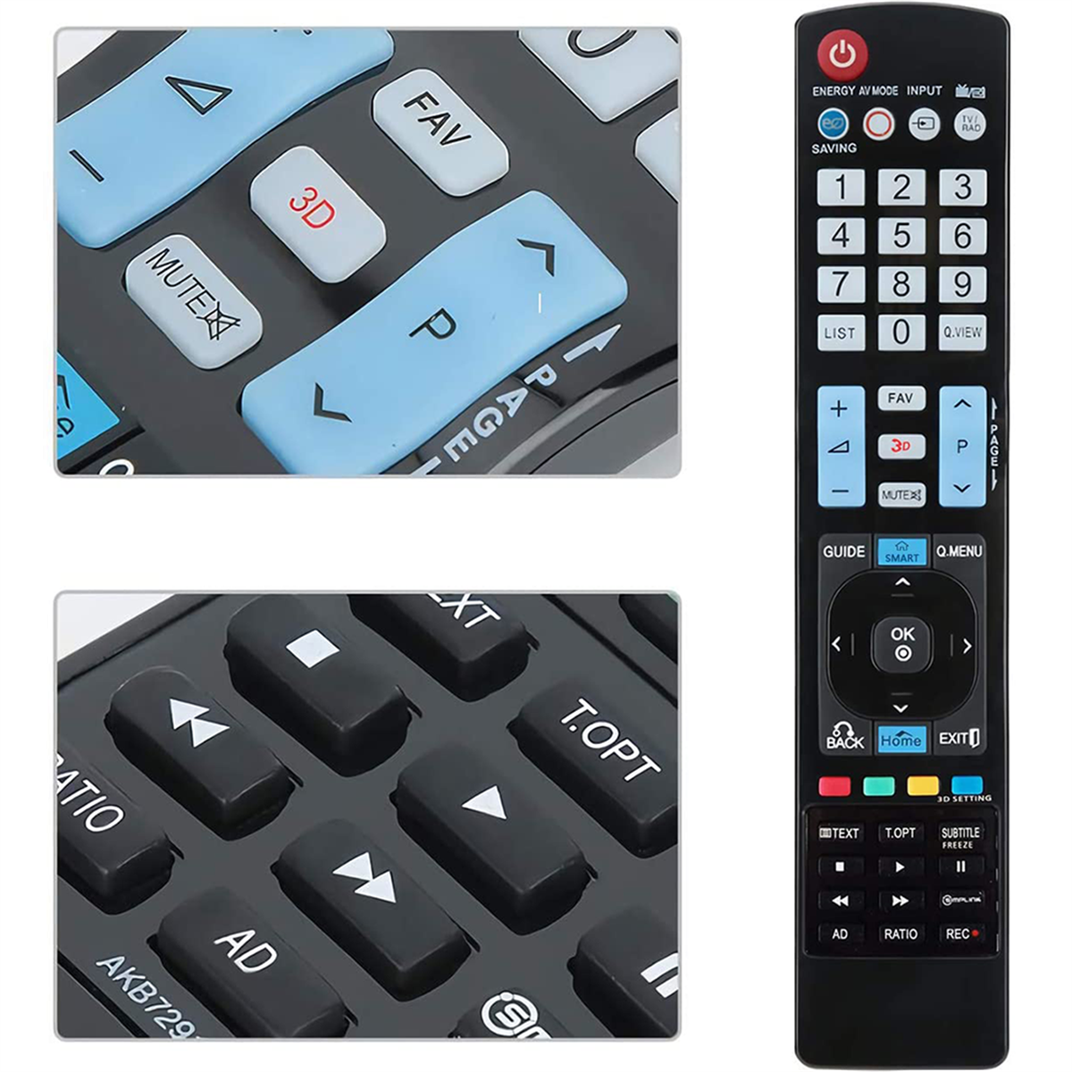 Nahaufnahme einer TV-Fernbedienung. Sie hat verschiedene Tasten und einen Bereich mit numerischem Tastenfeld.