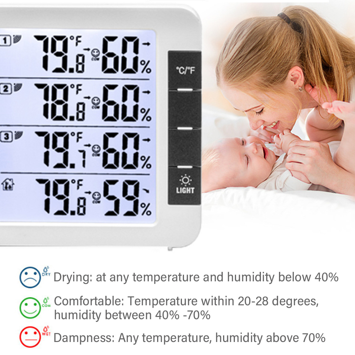 Ein Baby und eine Mutter in der Nähe eines Thermometers.