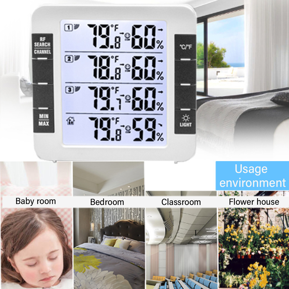 Ein weißes digitales Display mit Temperatur- und Feuchtigkeitsmesswerten, mit Beispielen für die Nutzungsumgebung.