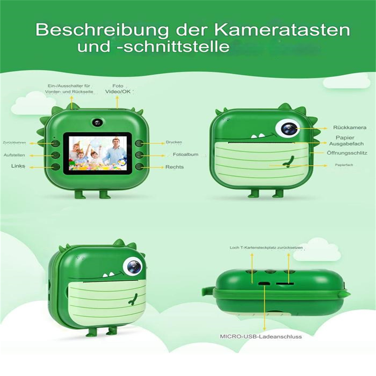 Grüne Spielzeugkamera mit Diagrammen, die Knöpfe und Funktionen zeigen.