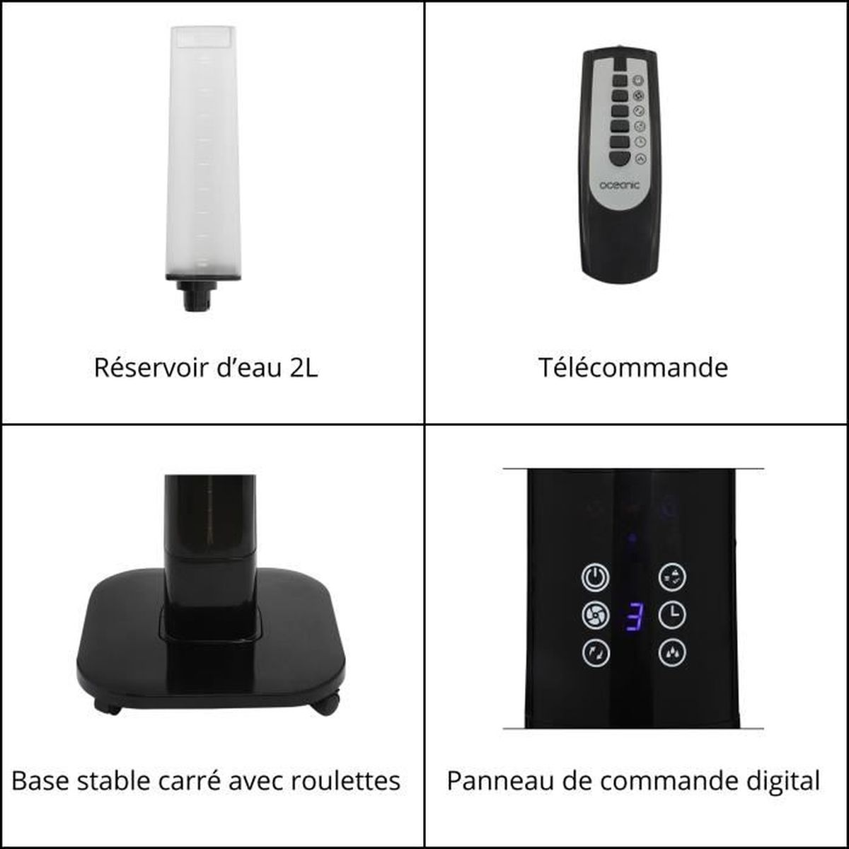 Vier Bilder der Komponenten eines Ventilators: Wasserbehälter, Fernbedienung, Basis und Bedienfeld.