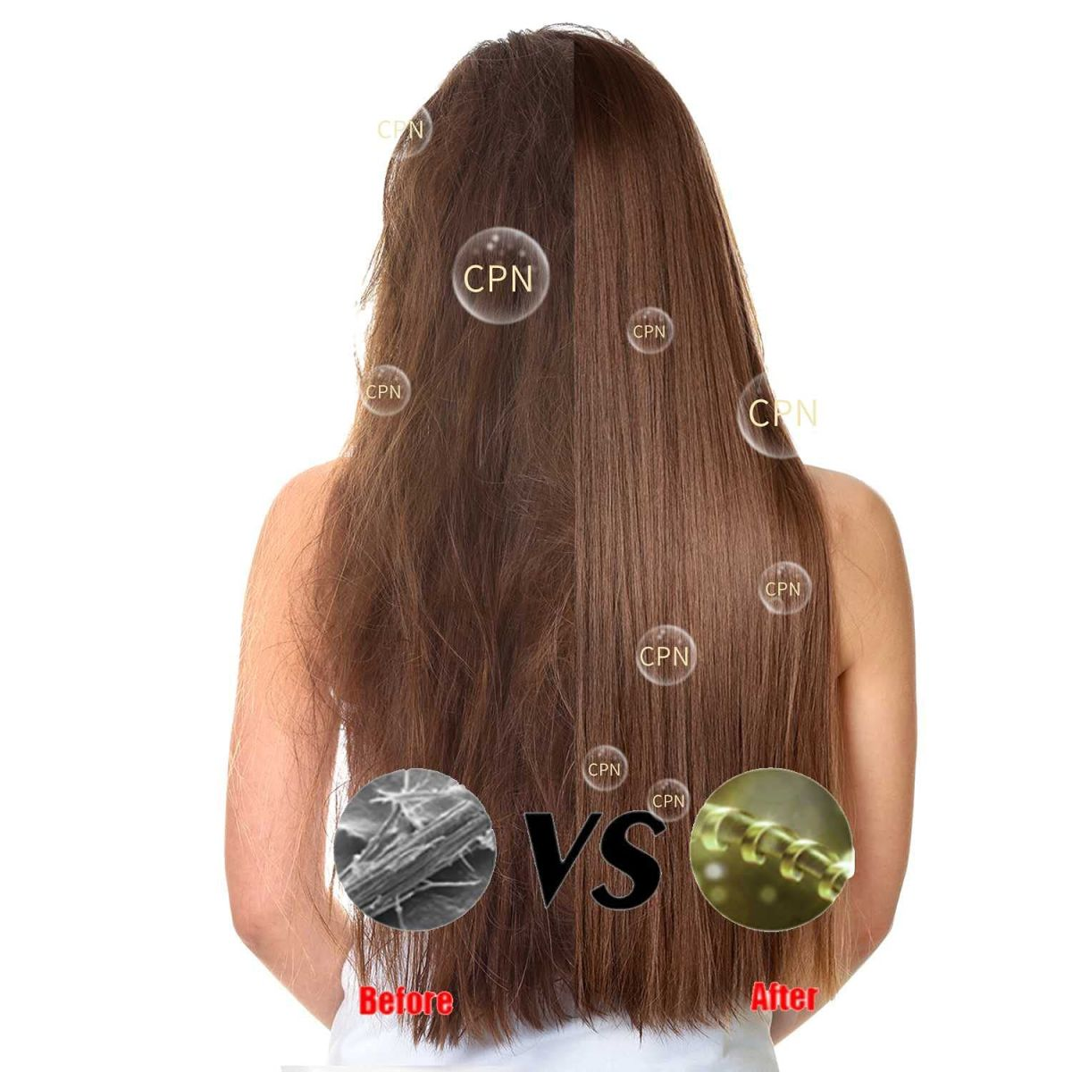 Ein geteiltes Bild, das geschädigtes Haar vs. gesundes Haar mit Beschriftungen zeigt.