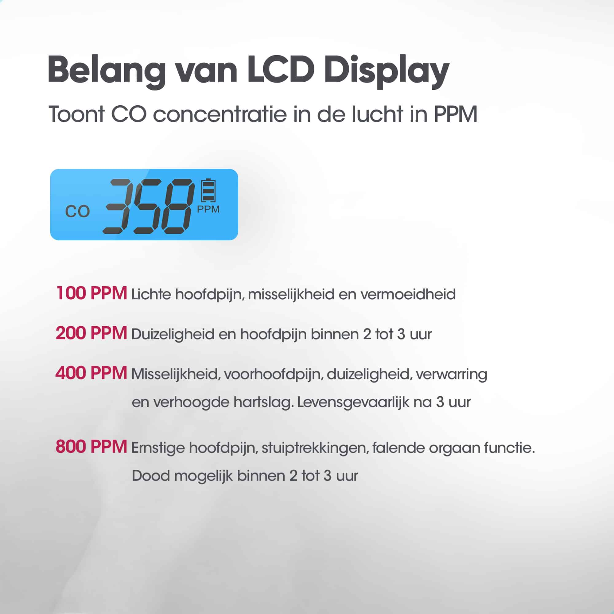 Ein Bildschirm mit CO-Konzentrationswerten und den damit verbundenen gesundheitlichen Auswirkungen. Werte von 100 bis 800 ppm.
