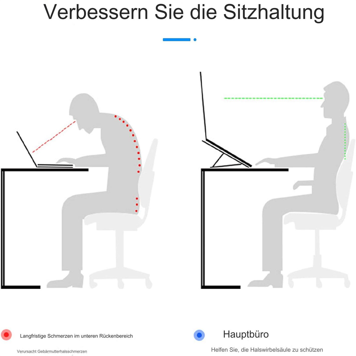 Diagramm, das schlechte vs. gute Körperhaltung vergleicht. Einer lümmelt, der andere ist aufrecht.